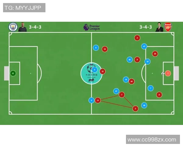北京排球队创新盯防战术提升整体实力的深度解析与展望 北京排球队创新盯防战术提升整体实力的深度解析与展望