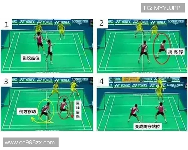 广州篮球队在杯赛中的默契配合与战术执行分析