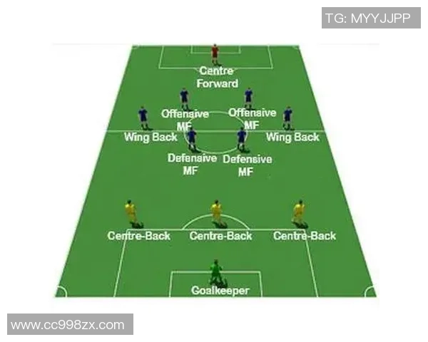 深入分析杭州足球队反击战术的特点与优势