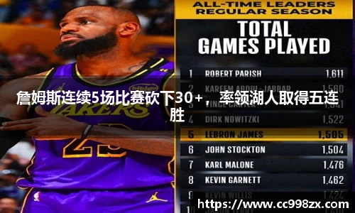 詹姆斯连续5场比赛砍下30+，率领湖人取得五连胜