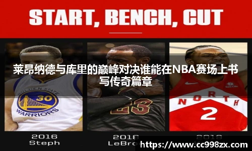 莱昂纳德与库里的巅峰对决谁能在NBA赛场上书写传奇篇章