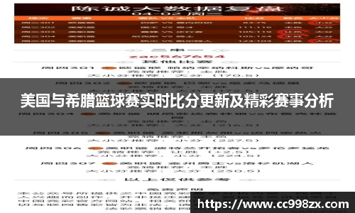 美国与希腊篮球赛实时比分更新及精彩赛事分析