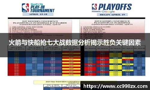 火箭与快船抢七大战数据分析揭示胜负关键因素