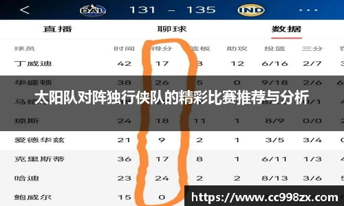 太阳队对阵独行侠队的精彩比赛推荐与分析